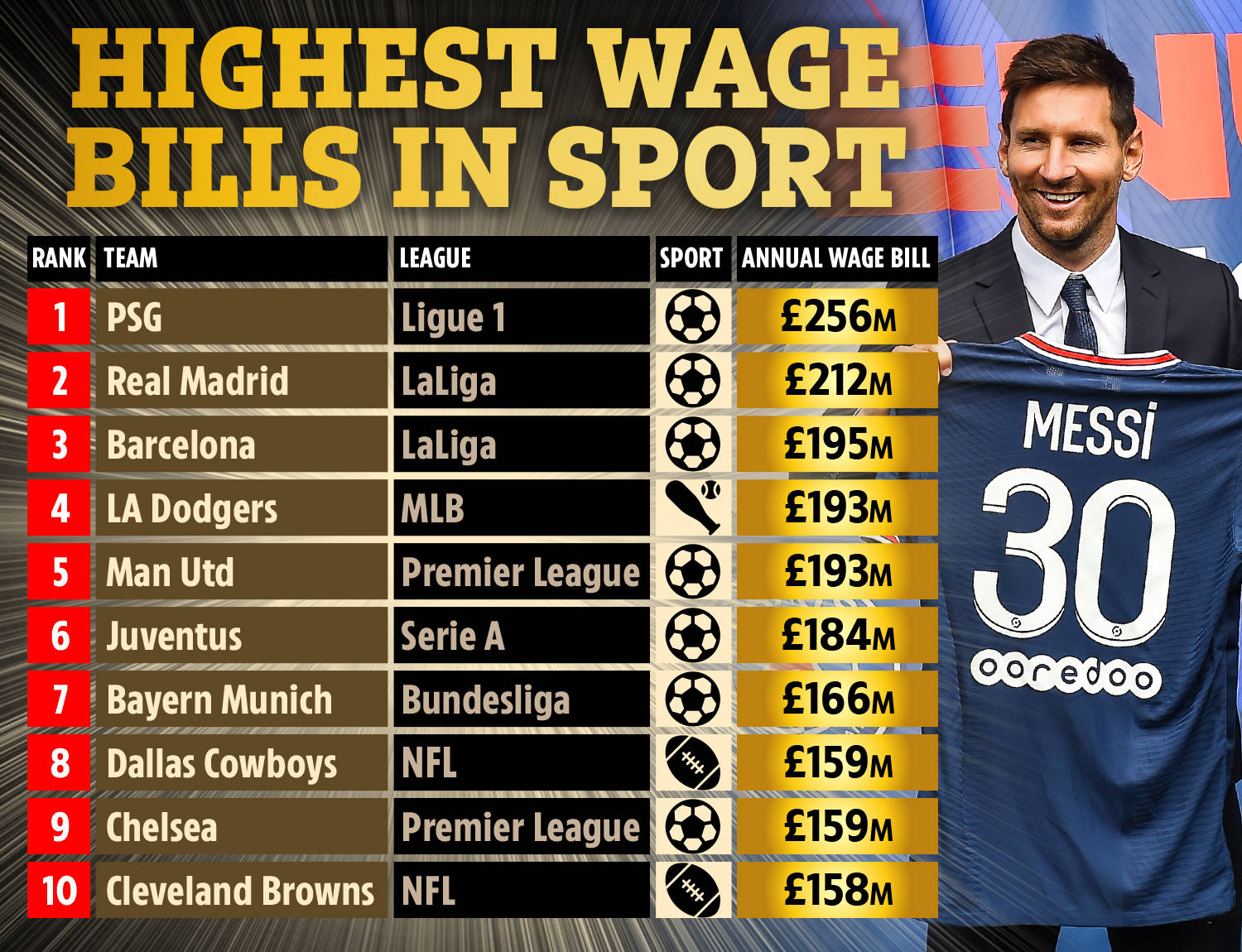 的第四局 的第四局